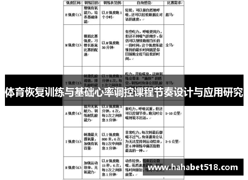 体育恢复训练与基础心率调控课程节奏设计与应用研究