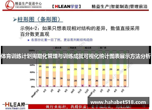 体育训练计划周期化管理与训练成就可视化统计图表展示方法分析
