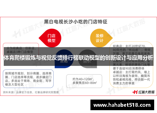 体育爬楼锻炼与视觉反馈排行榜联动模型的创新设计与应用分析